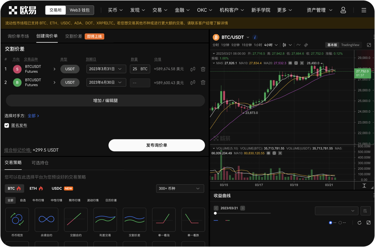 DOT的RSI指标处于什么水平